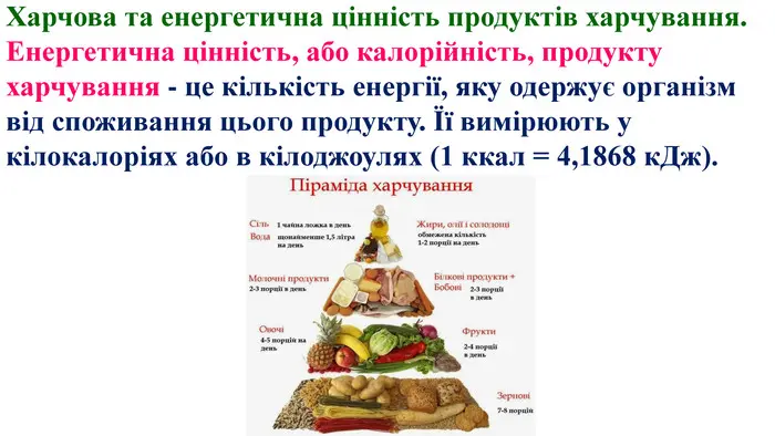 Енергетична цінність продукту це: що варто знати кожному