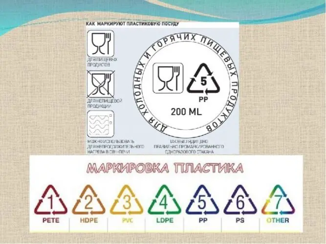 Який посуд не можна гріти в мікрохвильовці: вичерпний посібник